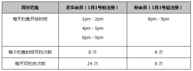 塞洛目前被曼城租借给了巴萨，他是巴萨本赛季出场时间第二多的球员，巴萨想要买断他，但曼城不愿在转会费上让步。